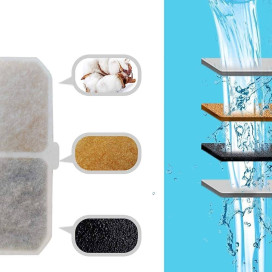 Pack 6 Filtros para fuente de agua para gatos Comederos y Bebederos para Gatos Patitas&co